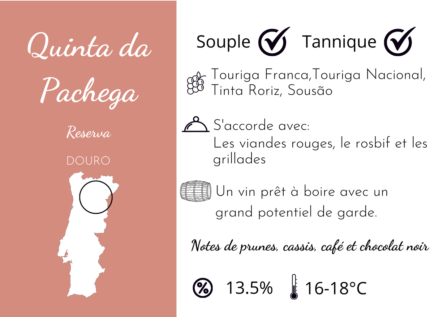 Quinta da Pacheca - VIN ROUGE DU DOURO